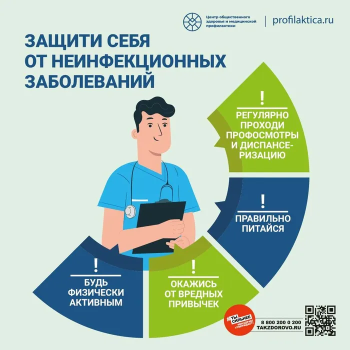 Неинфекционные болезни_1000х1000_3